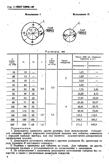 ГОСТ 12970-67,  2.