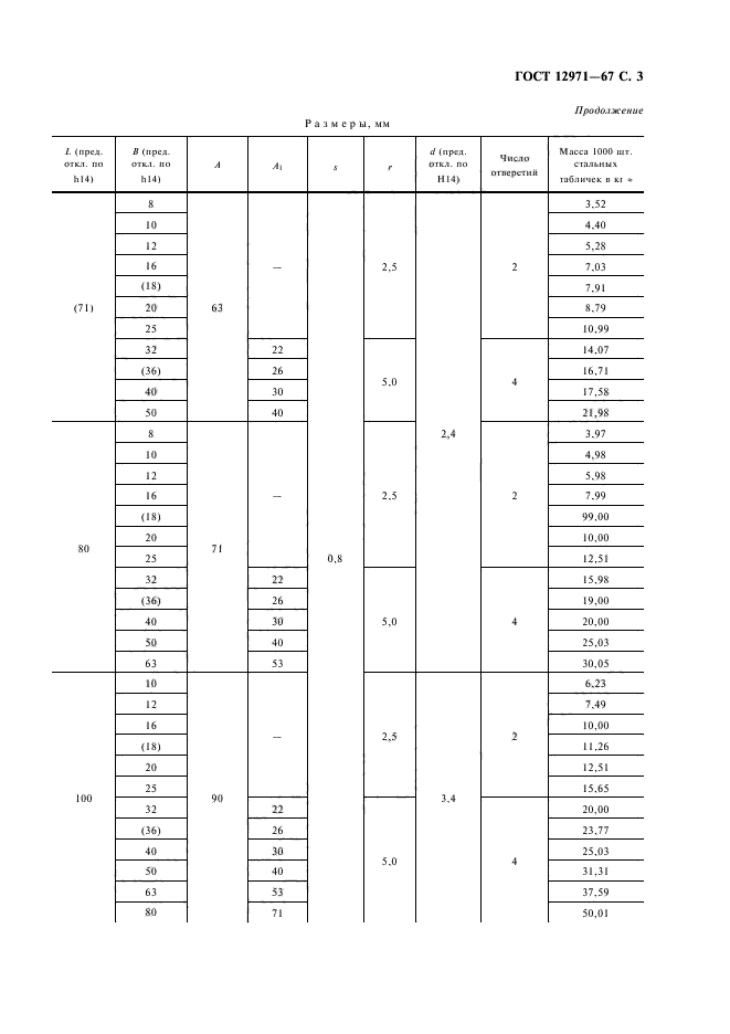 ГОСТ 12971-67,  4.