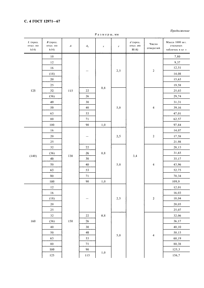 ГОСТ 12971-67,  5.