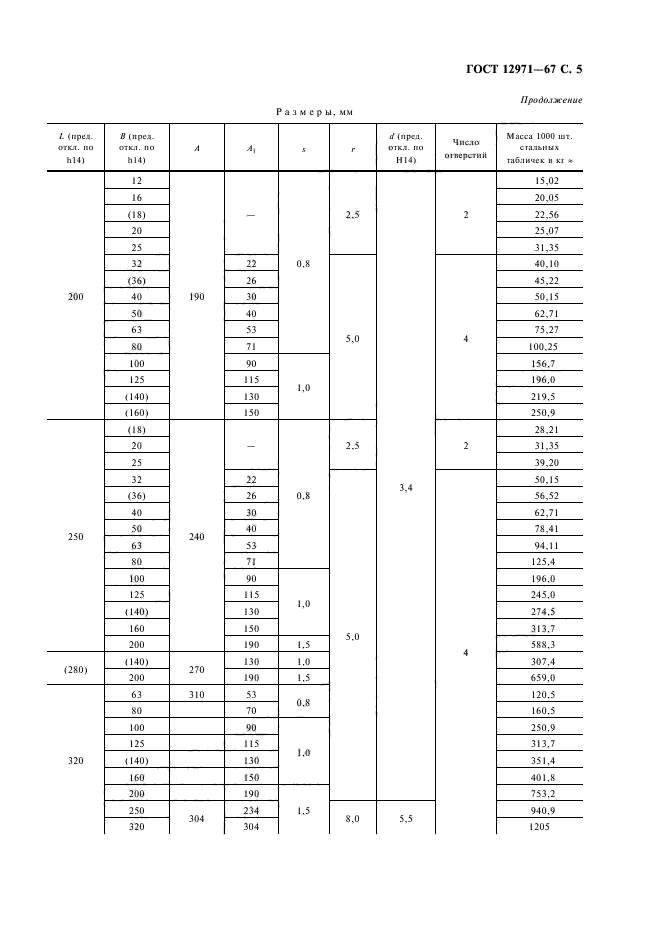 ГОСТ 12971-67,  6.