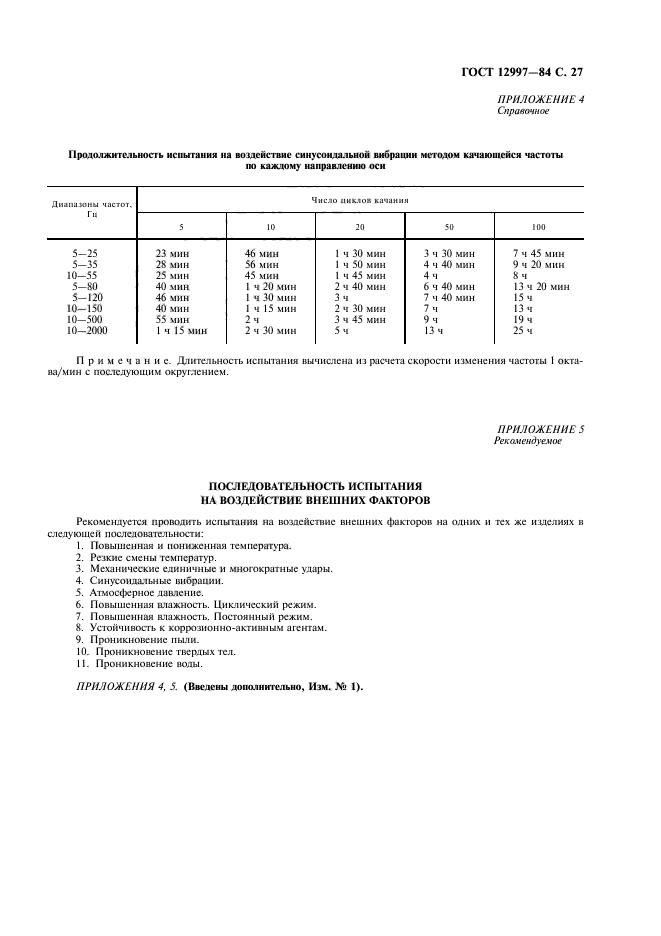 ГОСТ 12997-84,  28.