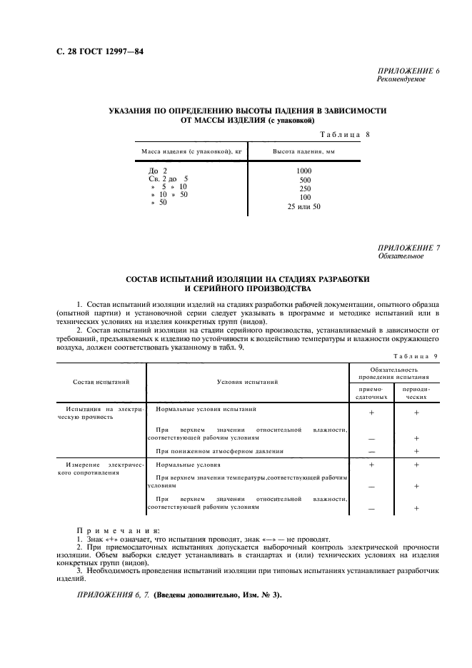 ГОСТ 12997-84,  29.