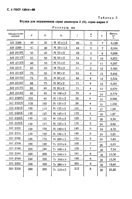 ГОСТ 13014-80,  5.