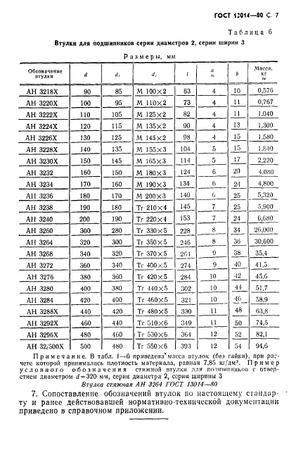 ГОСТ 13014-80,  8.