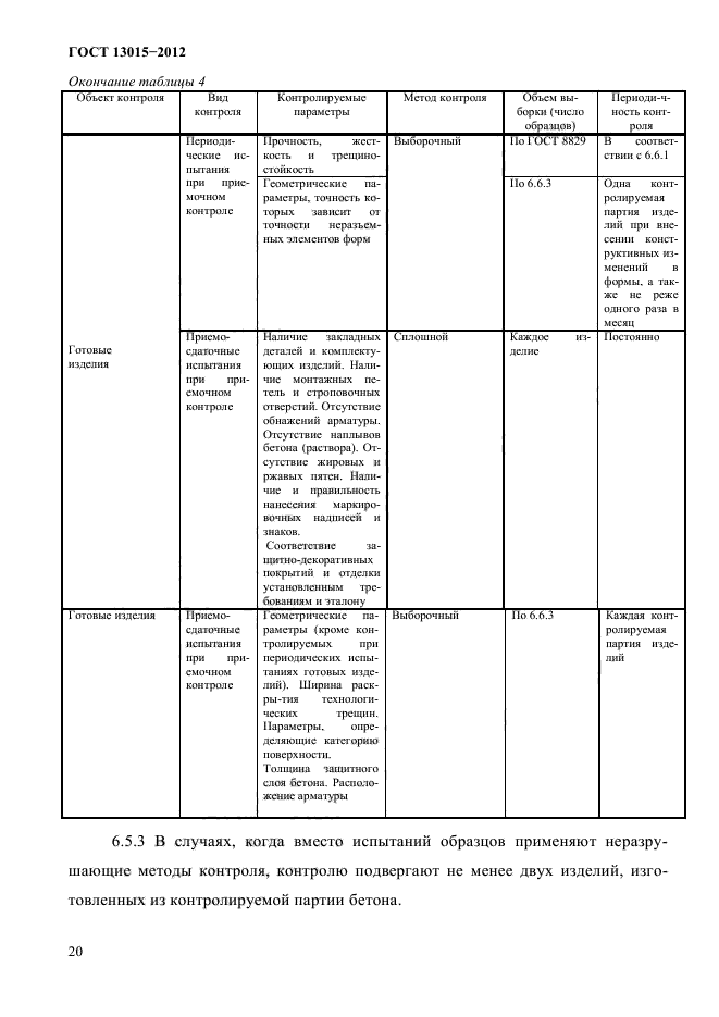 ГОСТ 13015-2012,  22.