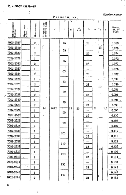 ГОСТ 13152-67,  7.