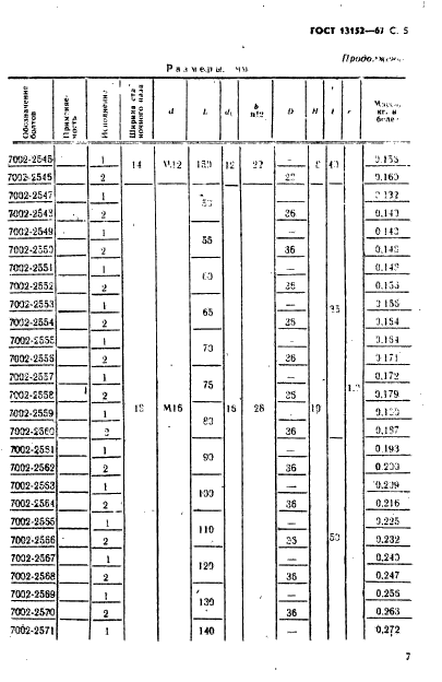 ГОСТ 13152-67,  8.