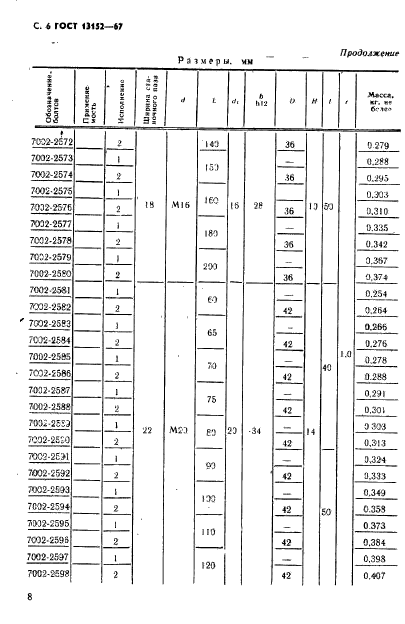 ГОСТ 13152-67,  9.