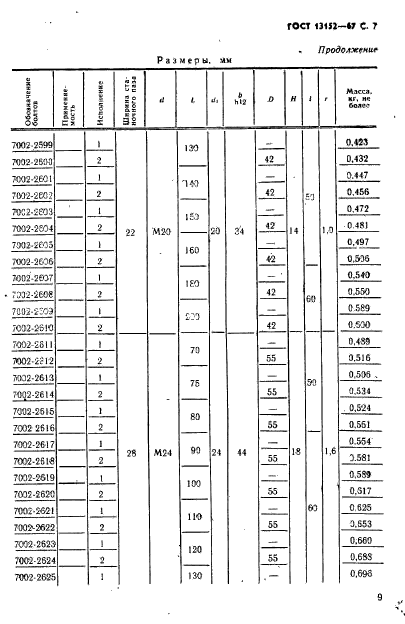 ГОСТ 13152-67,  10.