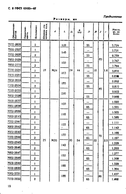 ГОСТ 13152-67,  11.