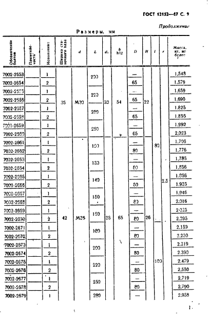 ГОСТ 13152-67,  12.