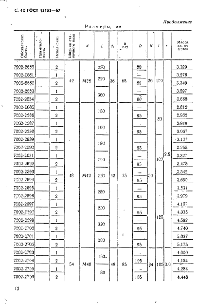 ГОСТ 13152-67,  13.