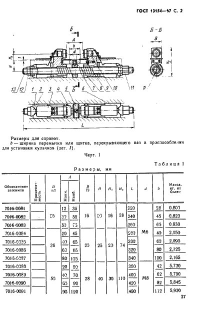 ГОСТ 13154-67,  2.