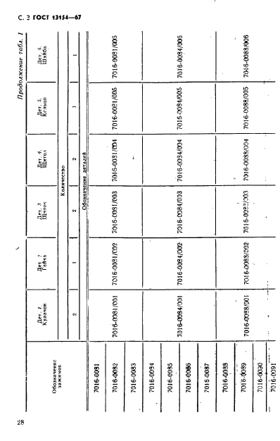 ГОСТ 13154-67,  3.