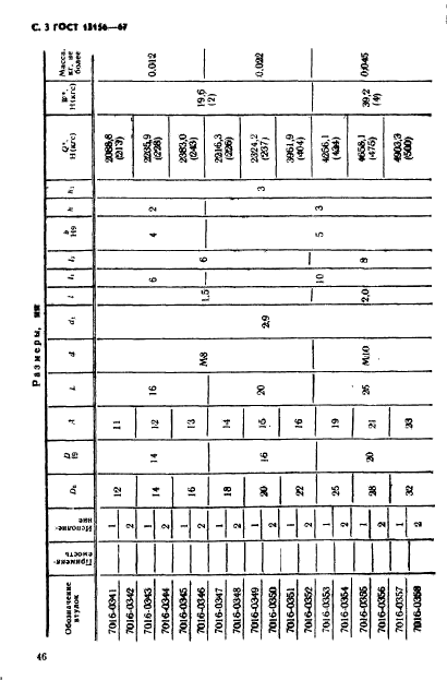 ГОСТ 13156-67,  3.