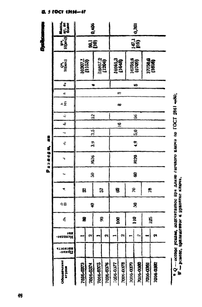 ГОСТ 13156-67,  5.