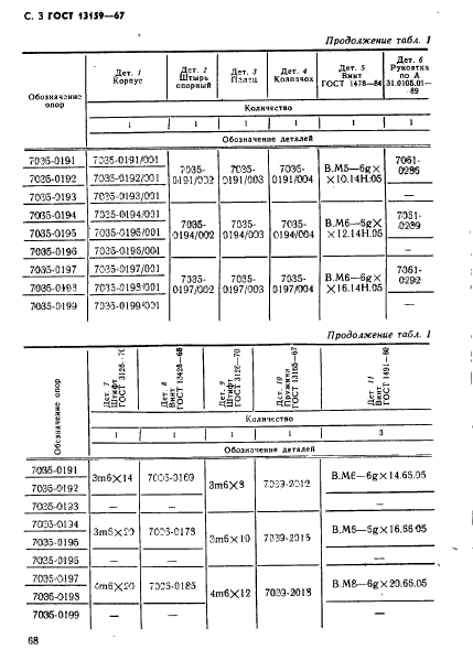  13159-67,  3.