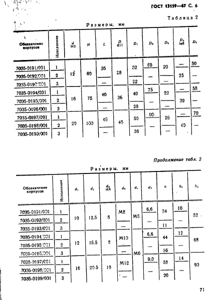  13159-67,  6.