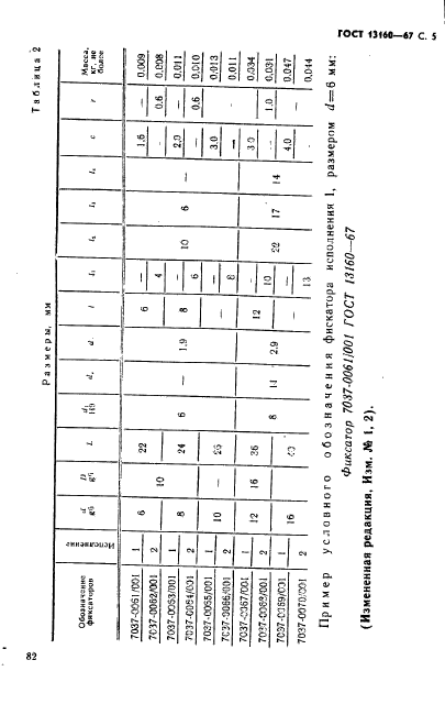 ГОСТ 13160-67,  5.