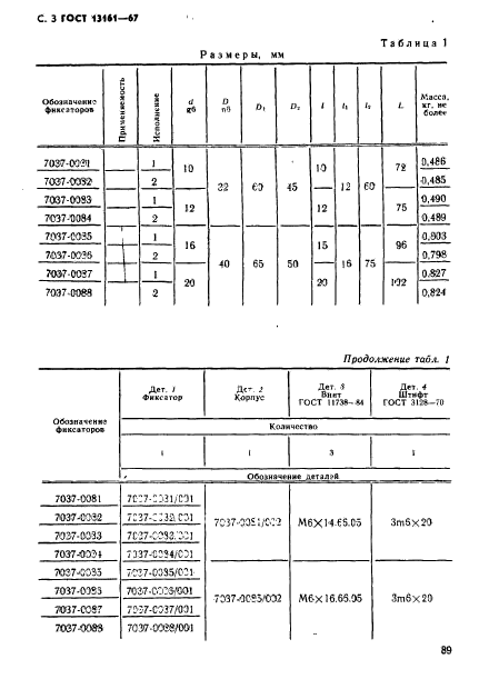 ГОСТ 13161-67,  3.