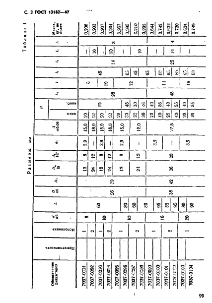 ГОСТ 13162-67,  3.