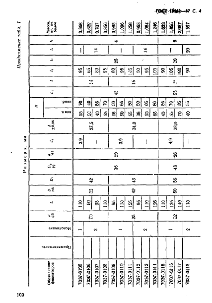 ГОСТ 13162-67,  4.