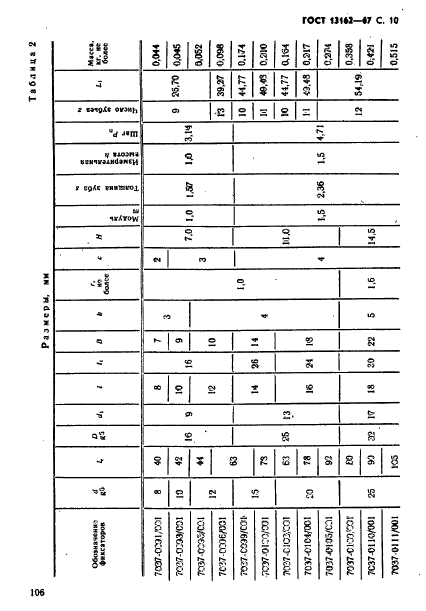 ГОСТ 13162-67,  10.