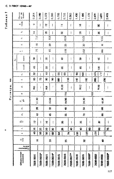 ГОСТ 13163-67,  3.