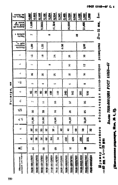 ГОСТ 13163-67,  6.