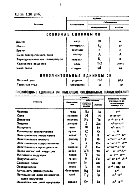 ГОСТ 13165-67,  8.