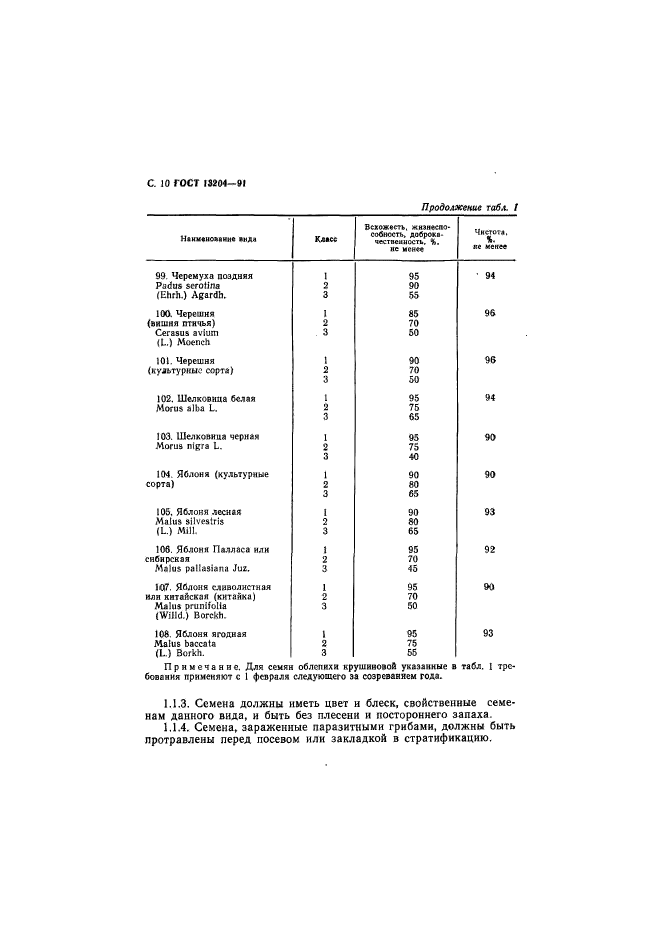 ГОСТ 13204-91,  11.