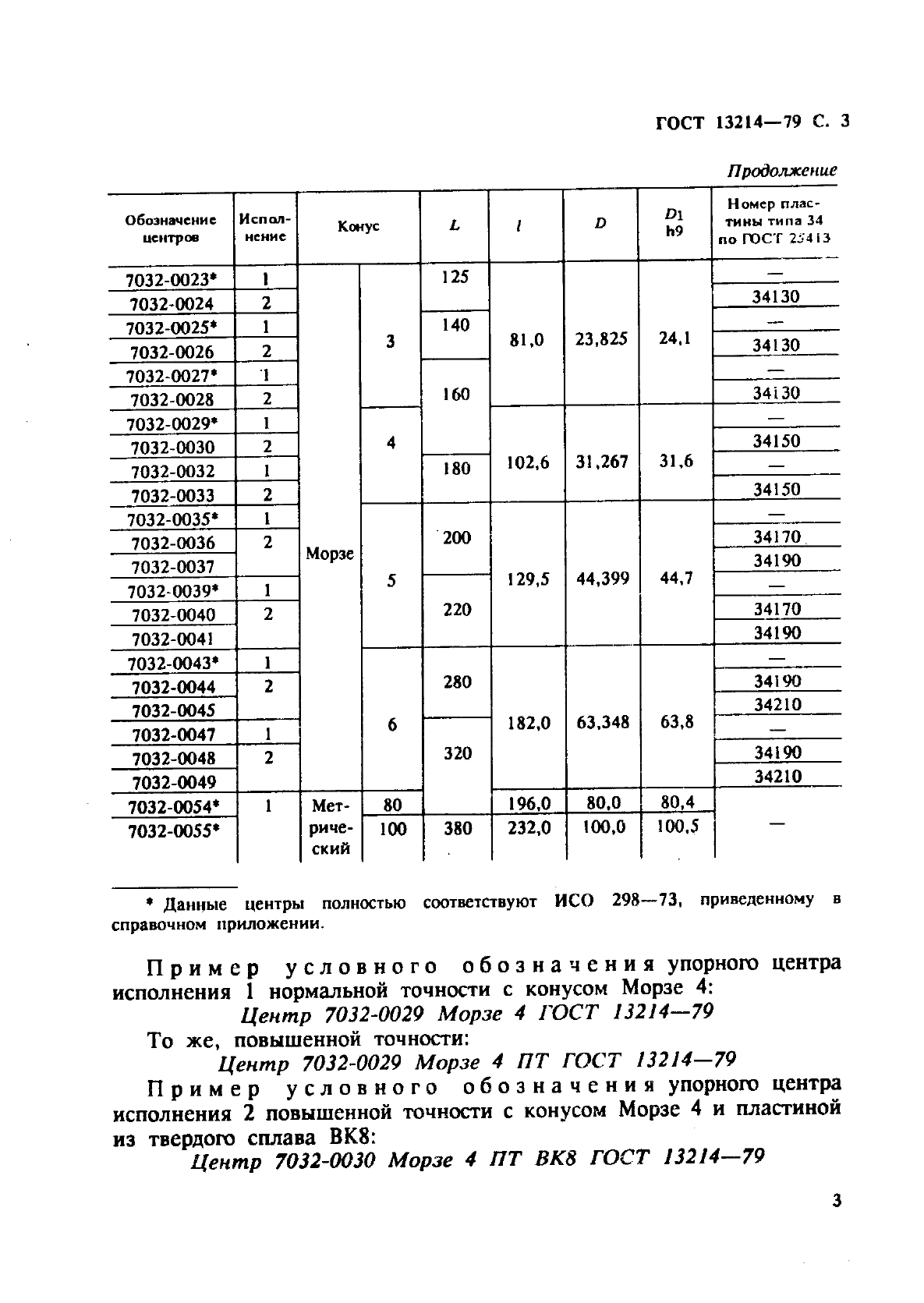 ГОСТ 13214-79,  4.