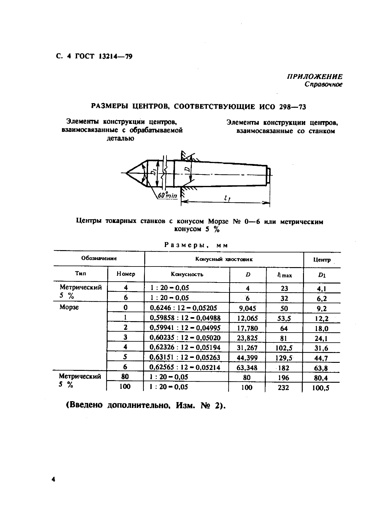 ГОСТ 13214-79,  5.