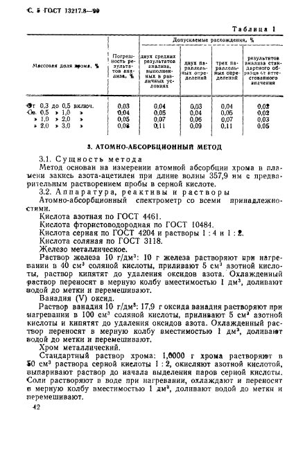 ГОСТ 13217.8-90,  5.