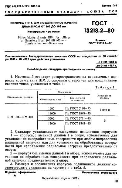 ГОСТ 13218.2-80,  1.