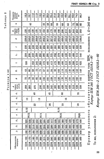 ГОСТ 13218.2-80,  3.