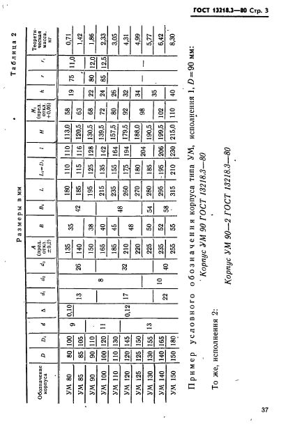 ГОСТ 13218.3-80,  3.