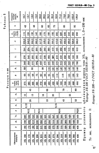 ГОСТ 13218.8-80,  3.