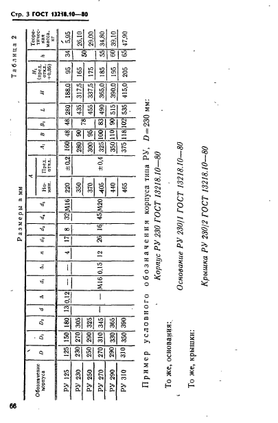 ГОСТ 13218.10-80,  3.