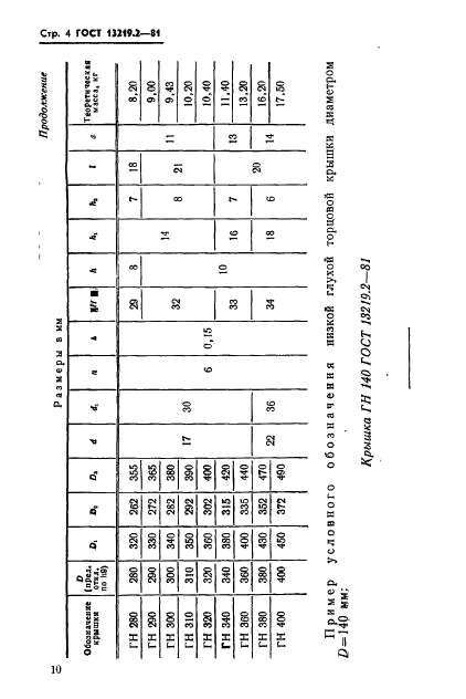 ГОСТ 13219.2-81,  4.