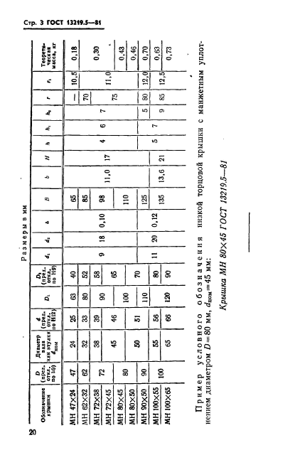 ГОСТ 13219.5-81,  3.