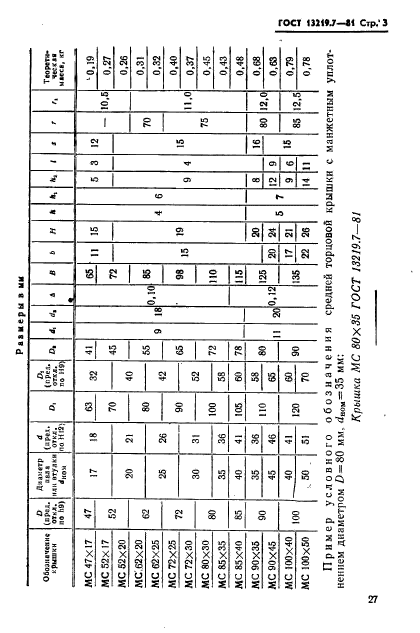 ГОСТ 13219.7-81,  3.