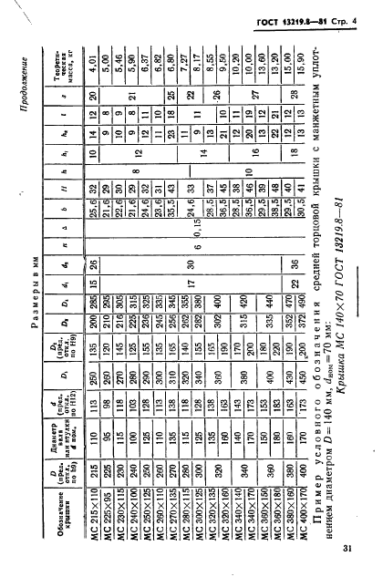 ГОСТ 13219.8-81,  4.