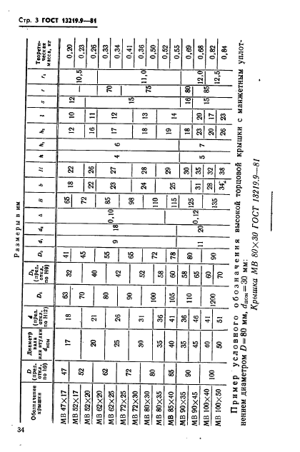 ГОСТ 13219.9-81,  3.