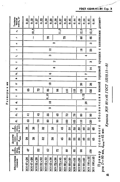 ГОСТ 13219.11-81,  3.