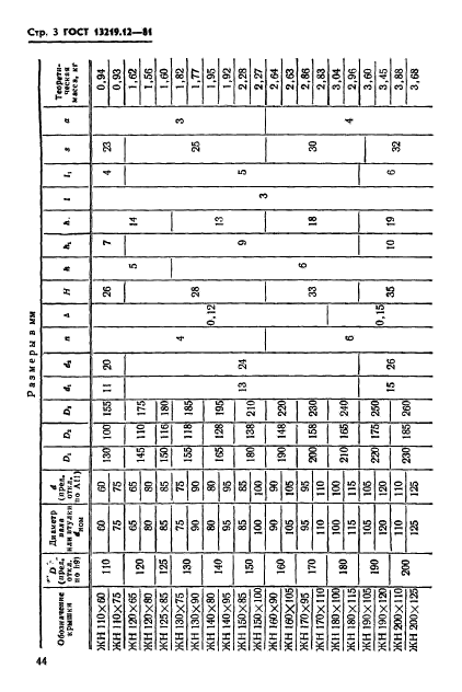 ГОСТ 13219.12-81,  3.