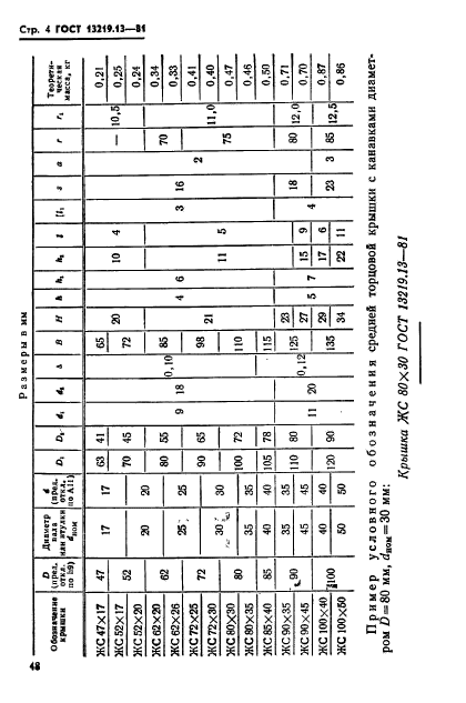 ГОСТ 13219.13-81,  4.