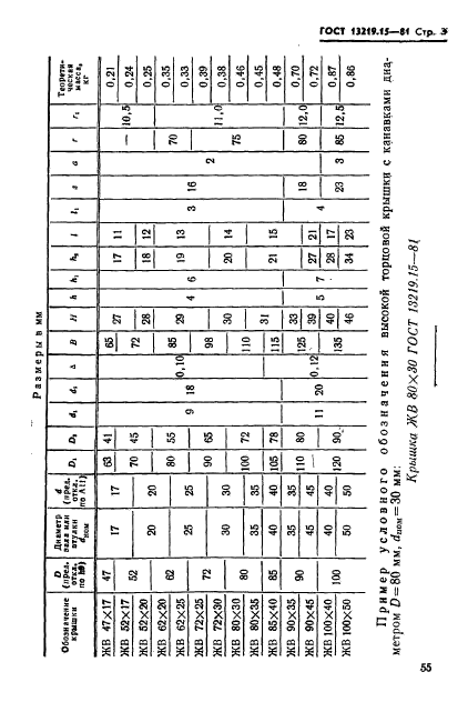 ГОСТ 13219.15-81,  3.