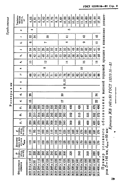 ГОСТ 13219.16-81,  4.