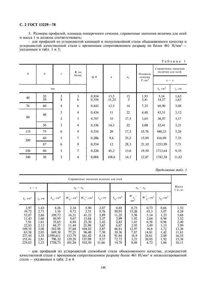 ГОСТ 13229-78,  2.